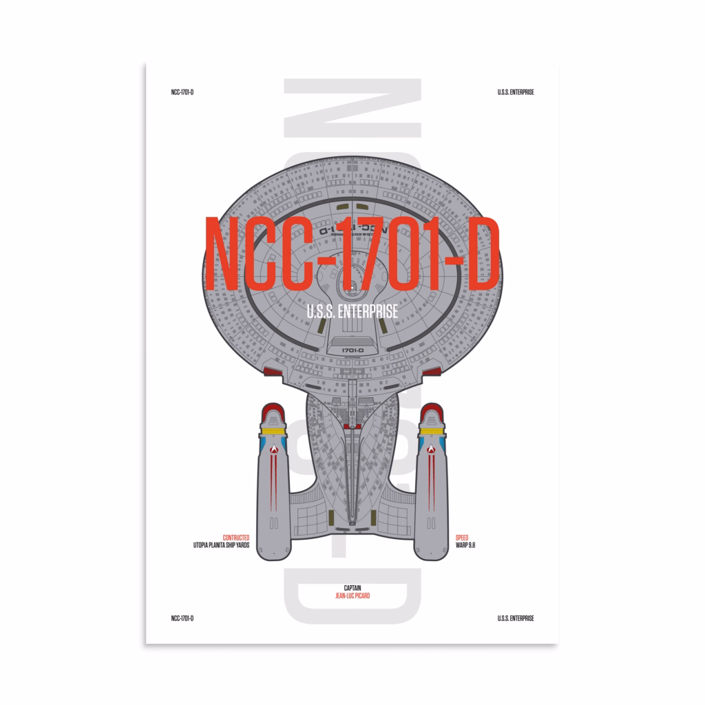 Enterprise D Poster